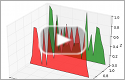 Screencast: Matplotlib Support (0:57)